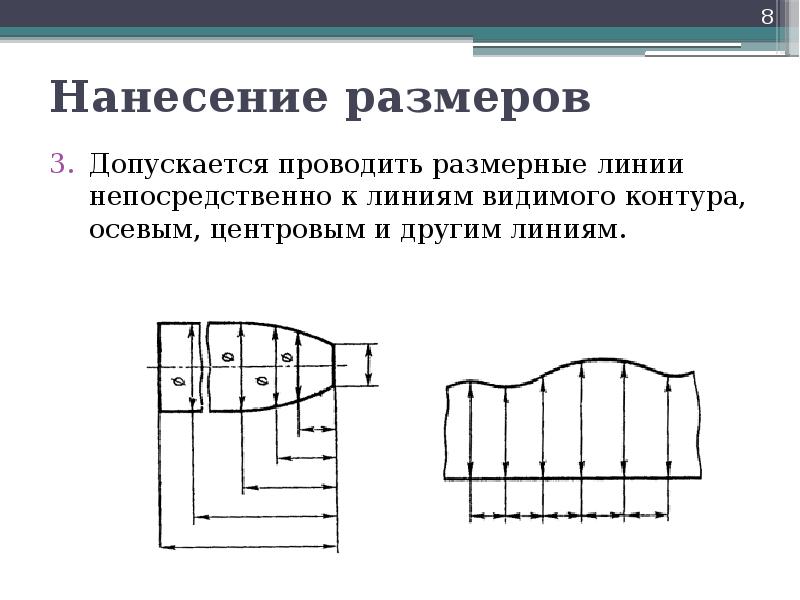 Программа для нанесения размеров на изображение