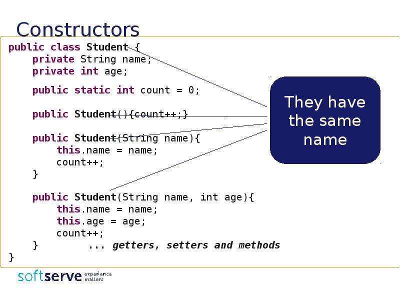 Int age. Private String __;. String name. Private INT calculation() {Return 100;}.