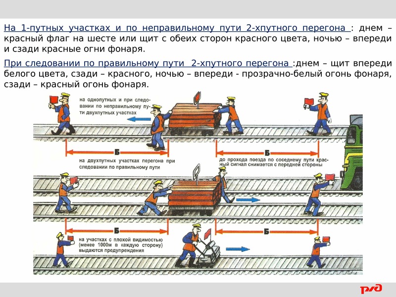 Сопоставьте номера рисунков с ситуациями в которых применяются сигналы изображенных локомотивов