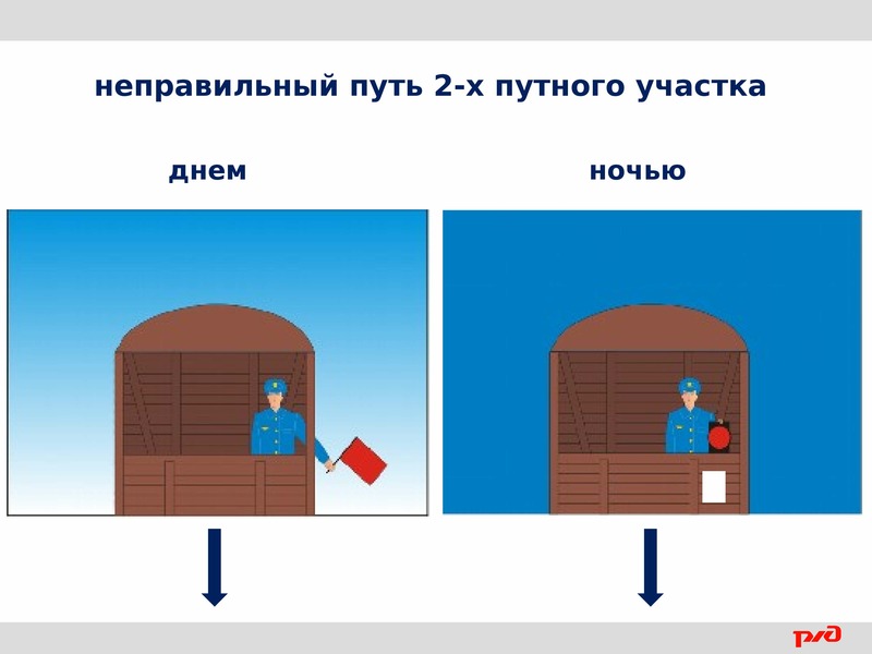 Неправильный путь. Поездные сигналы. Ограждение по неправильному пути. Неправильный путь на ЖД.