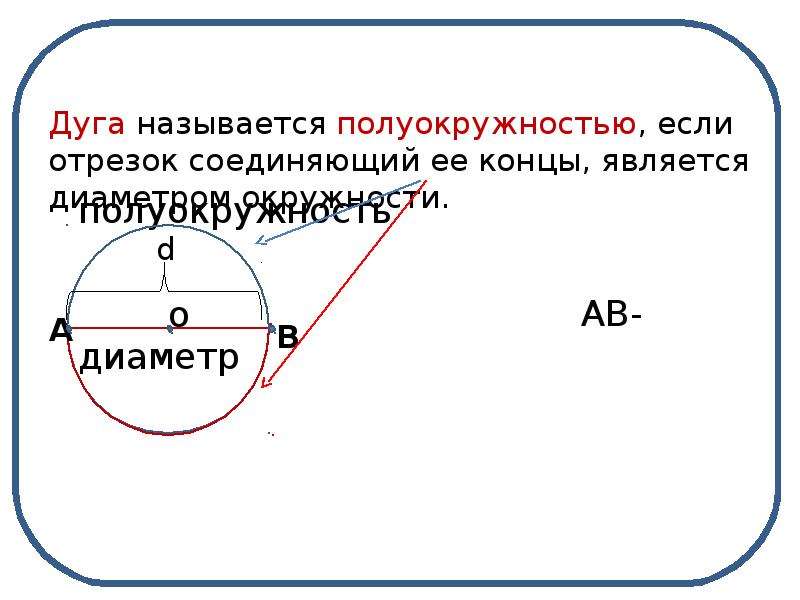 Чему равен диаметр полуокружности