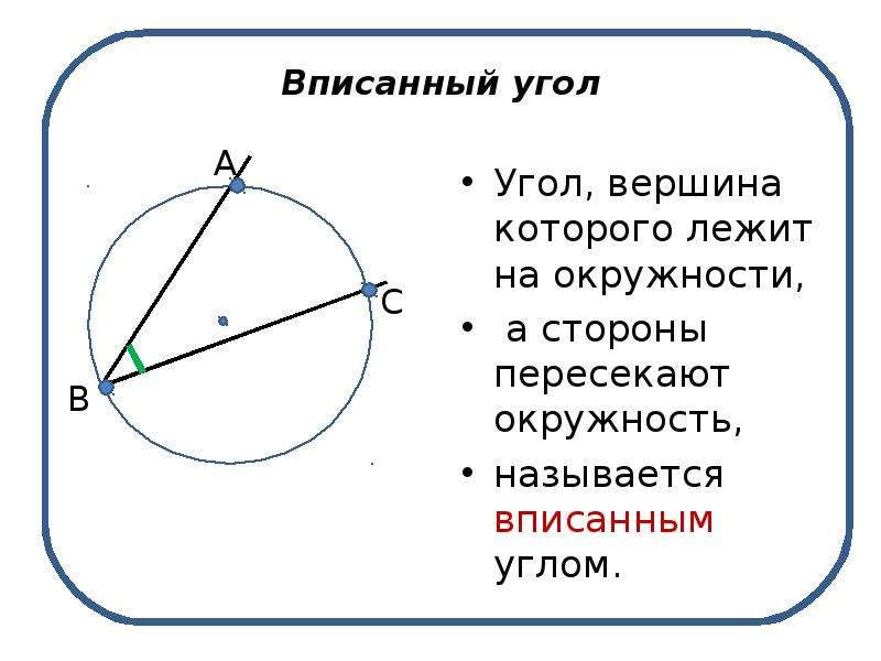 Угол вершина которого лежит на окружности