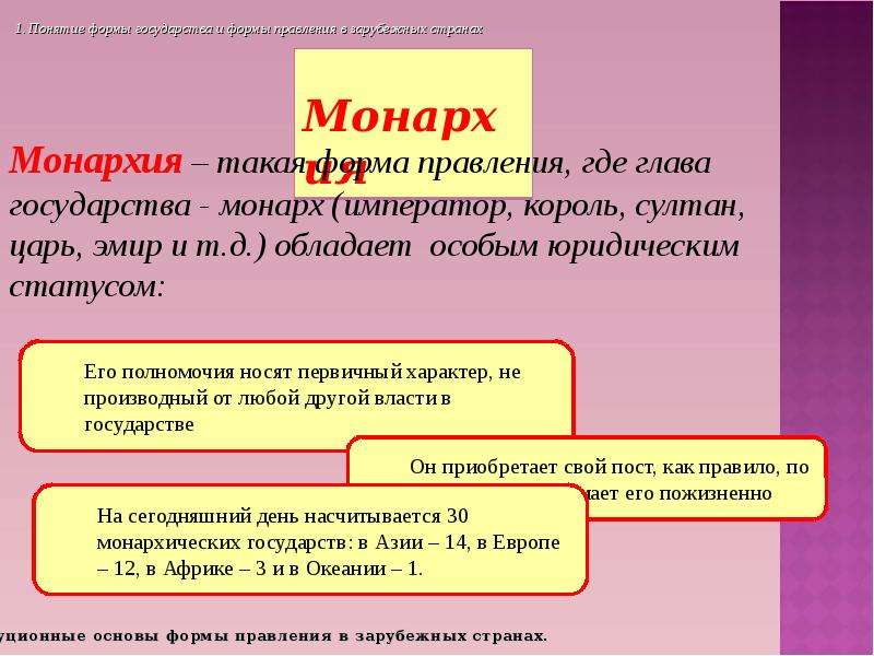 Основа форма. Формы правления в зарубежных странах. Понятие и формы государственного правления в зарубежных странах. Статус главы государства в монархии. Монарх это особая форма главы государства.