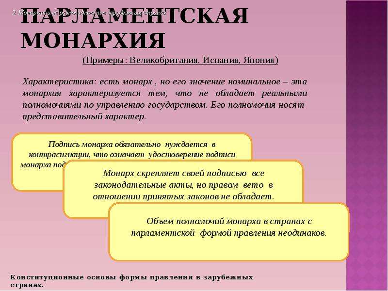 Форма правления парламентская монархия. Парламентская монархия это форма правления. Парламентская монархия страны. Парламентская монархия примеры стран. Парламентарная монархия примеры стран.