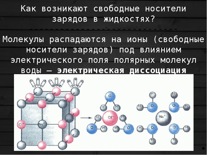 Презентация на тему электрический ток в жидкостях презентация