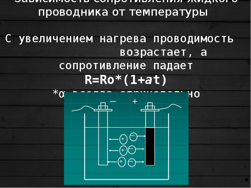 Презентация электронная проводимость металлов зависимость сопротивления проводника от температуры