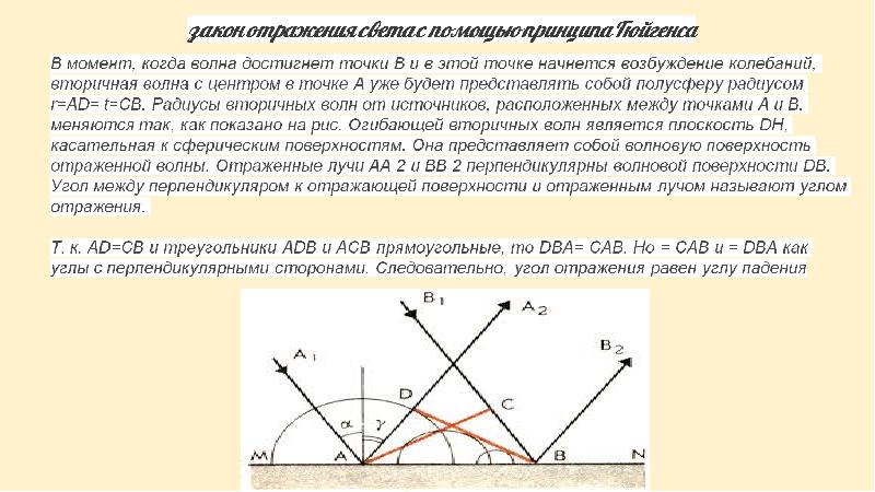 Закон отражения света презентация