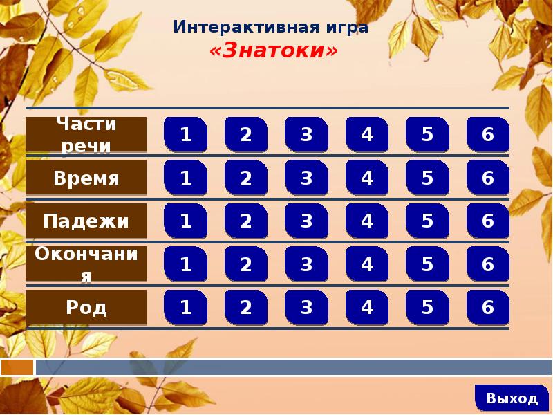 Части речи игра