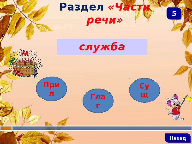 Интерактивная игра части речи 2 класс презентация