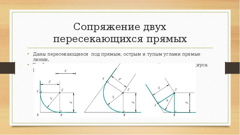 Радиус тупого угла