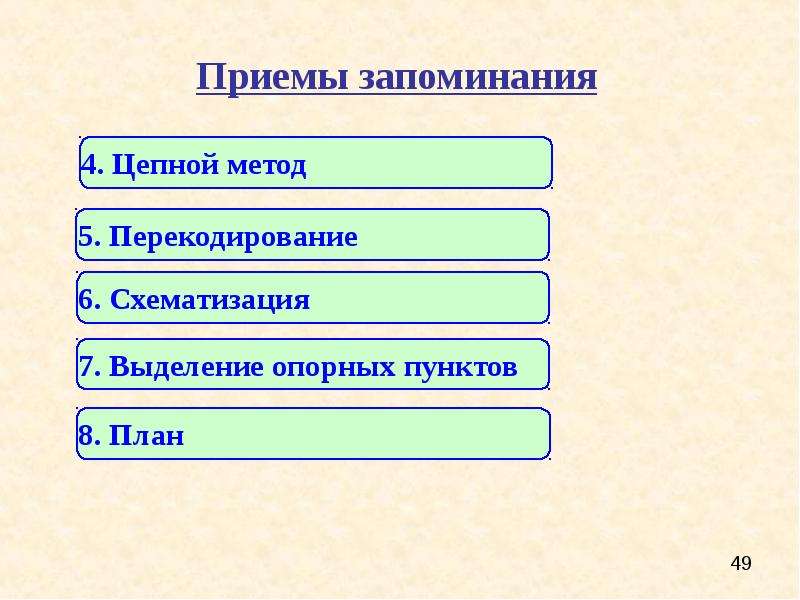 Приемы запоминания
