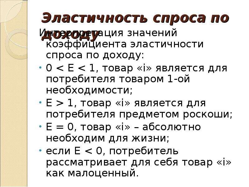 Абсолютный товар