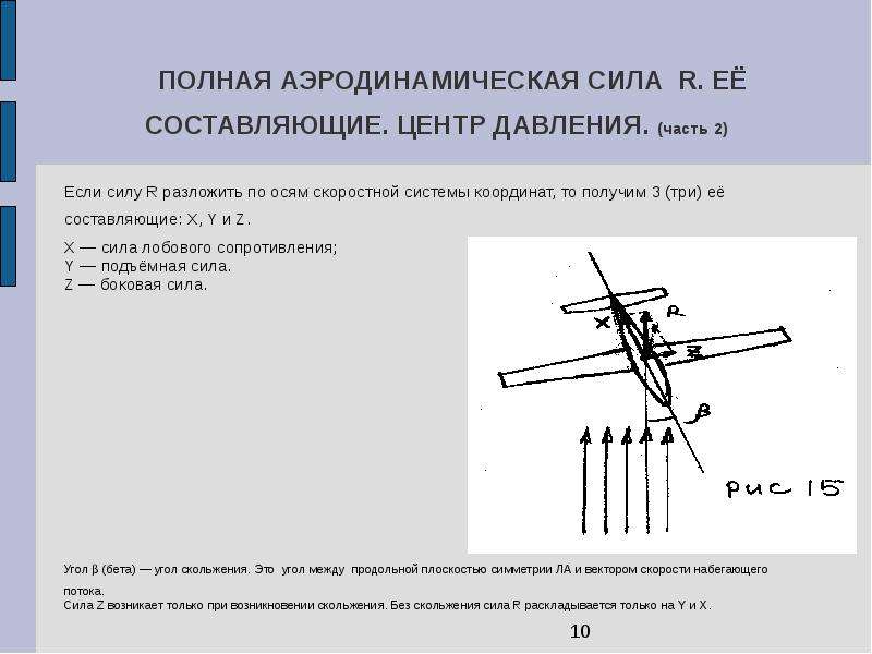 Проект по физике аэродинамика