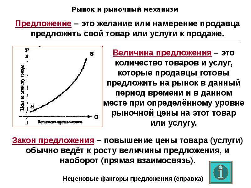 Рынок законы рынка рыночный механизм. Рыночный механизм спрос и предложение. Рынок и рыночный механизм. Механизм спроса и предложения. Предложение величина предложения закон предложения.