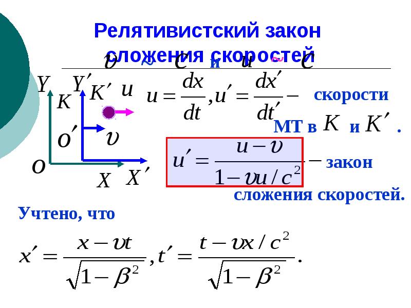 Специальная теория относительности энергия. Релятивистский закон сложения скоростей. Релятивистская скорость формула. Формула сложения скоростей в специальной теории относительности. Релятивистская формула сложения скоростей.