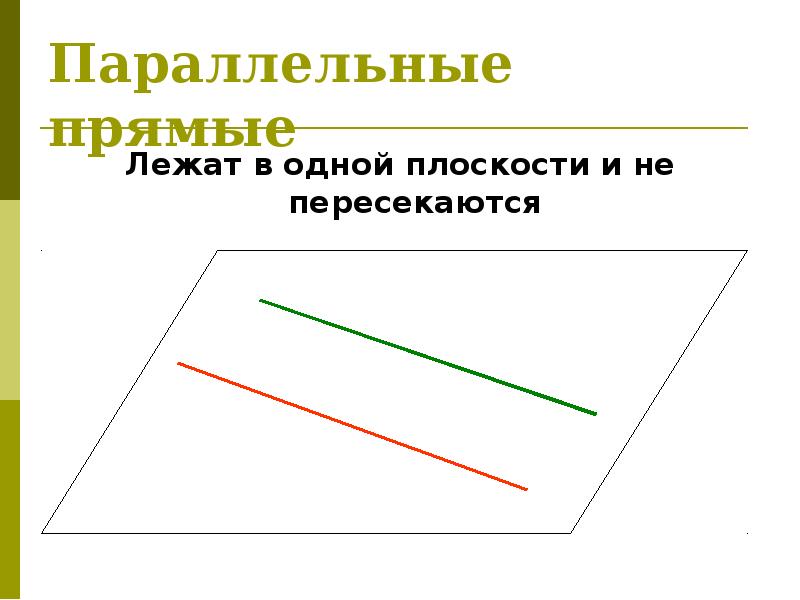 Параллельные прямые в плоскости. Паралельныепрямые на плоскости. Прямые лежащие в одной плоскости. Плоскость параллельных прямых.