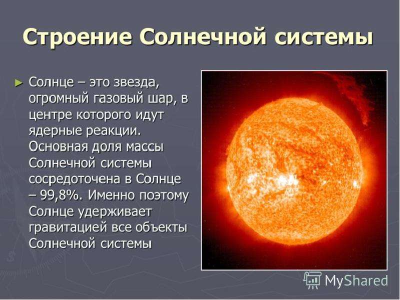 Солнечная система физика презентация