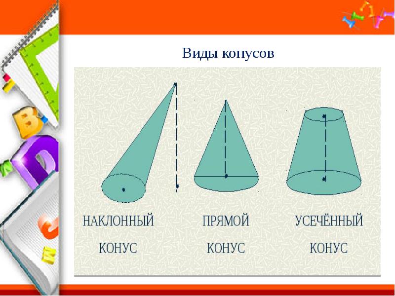 Рисунок как сделать конус