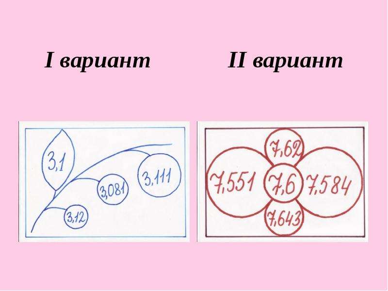 Рисунок про десятичные дроби