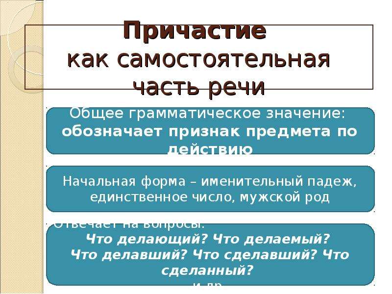 Общее грамматическое значение частей речи. Общее грамматическое значение самостоятельных частей речи. Общее значение причастия. Общее грамматическое значение причастия.