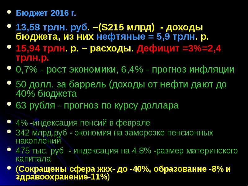 Бюджет 2016 г. Бюджет 2016 г. 13,58 трлн. руб. –(S215 млрд) - доходы бюджета, из них нефтяные = 5,9