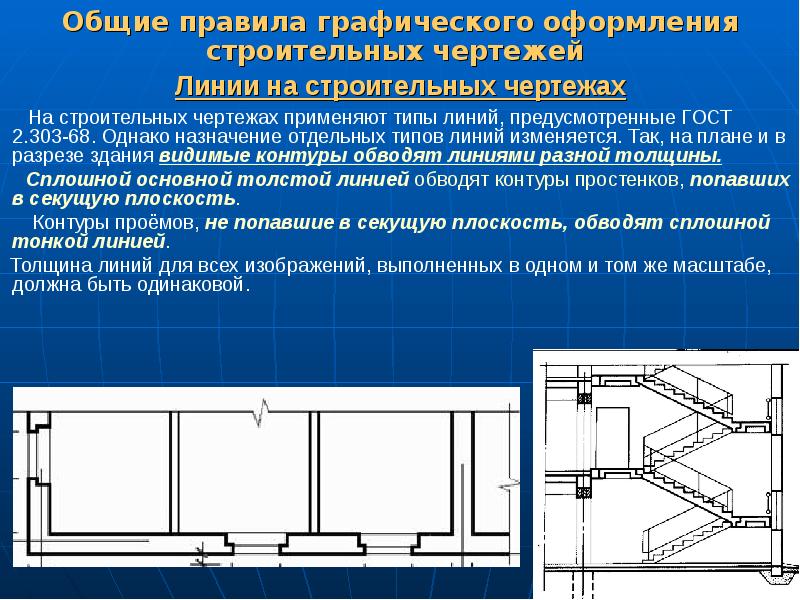 Регламент строительства. Правила оформления строительных чертежей. Правила выполнения строительных чертежей. Толщина линий на плане здания. Общий порядок выполнения чертежа.