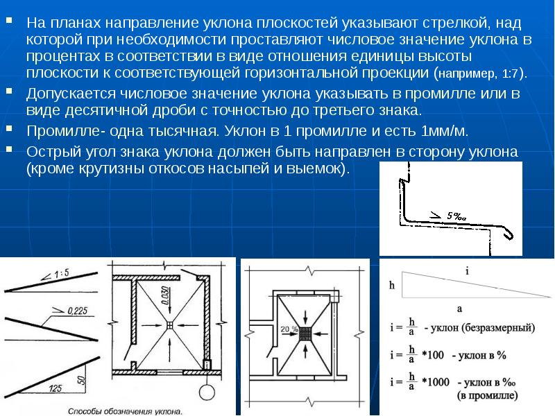 Тысячный уклон. Уклон на строительных чертежах. Как обозначается уклон на чертеже на плане.