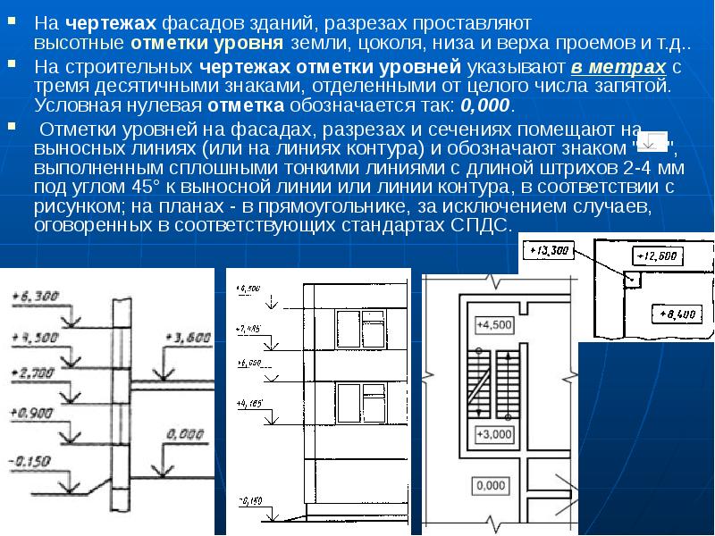 Обозначение отметки на чертеже гост