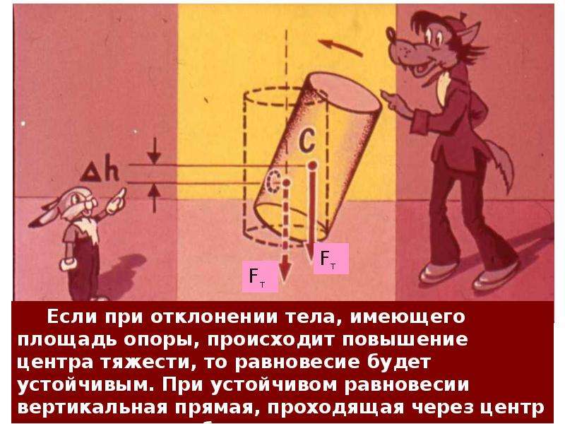 Проект условия равновесия тел