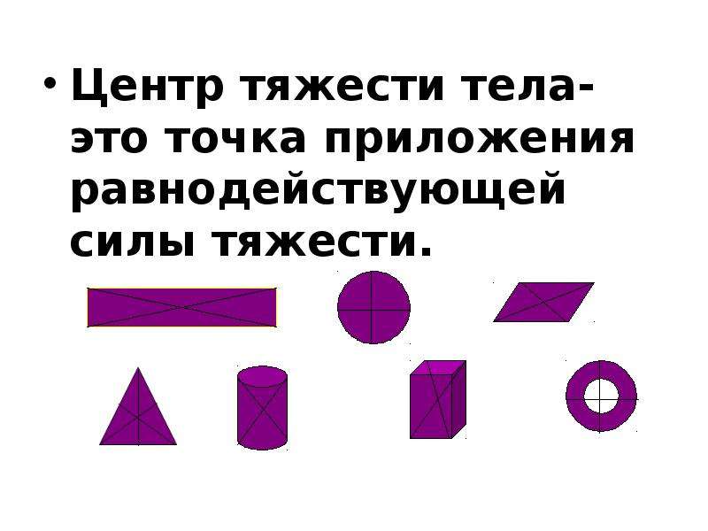 Где может находиться тяжести тела. Центр тяжести тела. Центр тяжести тела это точка. Центр тяжести тела это точка приложения равнодействующей силы. Центр тяжести это точка приложения.