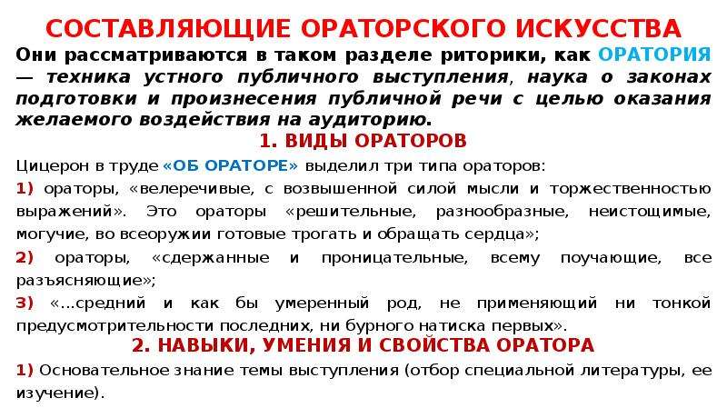 Основы красноречия. Оратория это в риторике. Оратория в публичной речи это. Разделы риторики оратория. Оратория раздел ораторской речи.