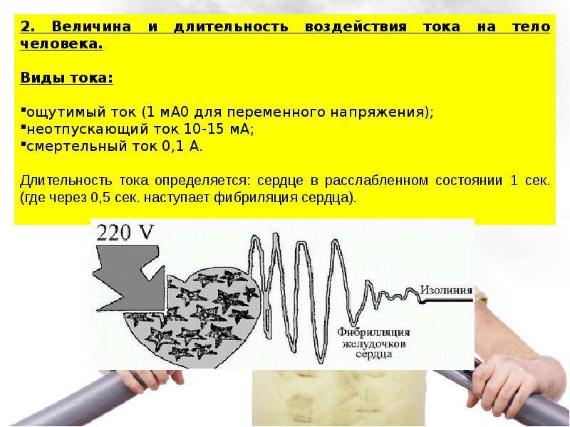 Влияние электрического тока на организм человека проект