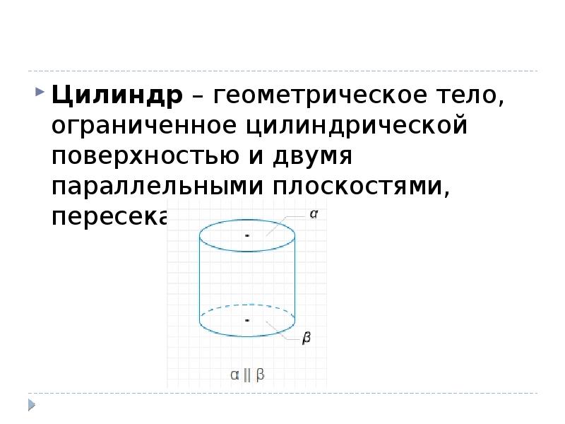 Виды цилиндрической поверхности