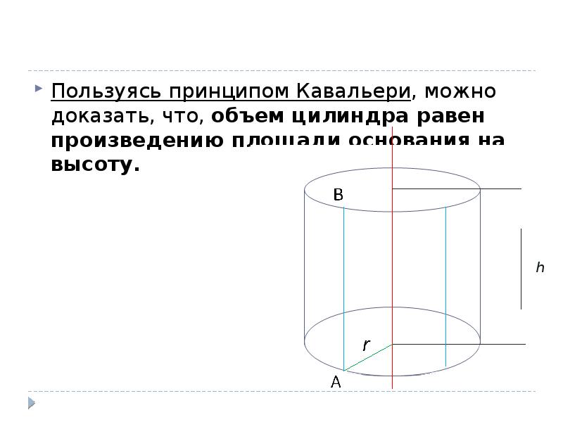 Чему равен объем цилиндра