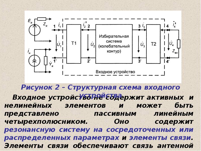 Входное устройство. Назначение входного устройства. Входное устройство схема. Типы входных устройств.