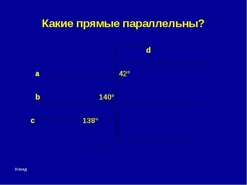 Своя игра 8 класс геометрия презентация