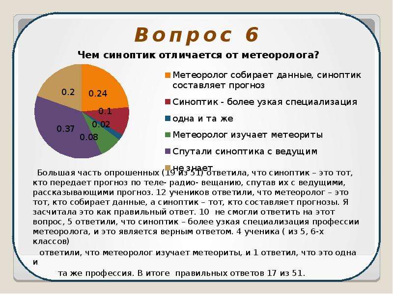 Профессия метеоролог презентация