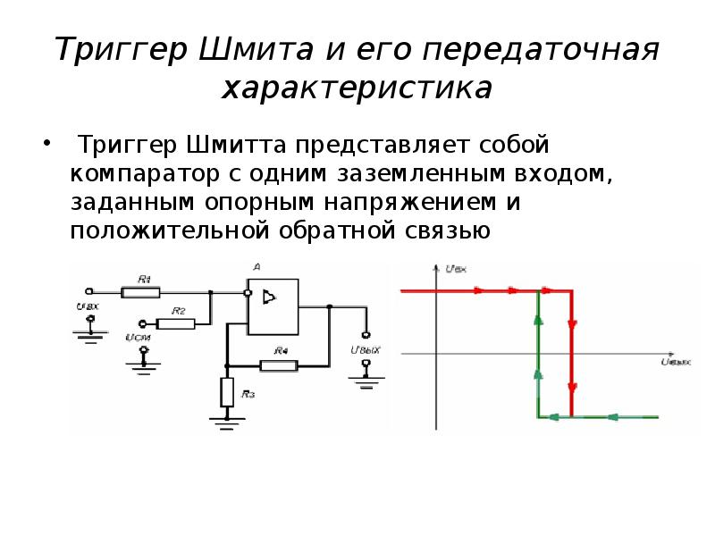 Опорное напряжение это