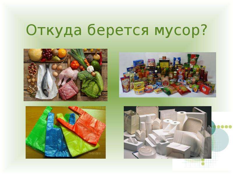 Презентация откуда берется и куда девается мусор