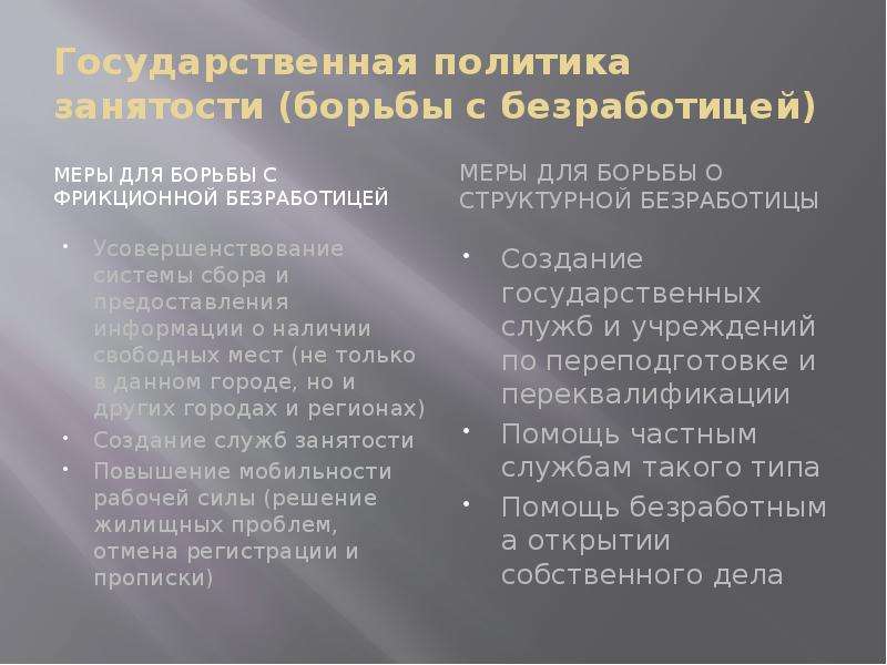 Борьба с безработицей внутренние или внешние. Борьба с фрикционной безработицей. Государственная политика борьбы с безработицей. Государственные меры борьбы с фрикционной безработицей. Способы борьбы с фрикционной безработицей.