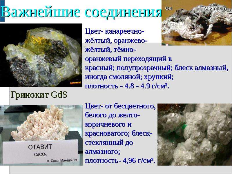 Сульфат металла 2. Отавит минерал. Цвет металлов побочных подгрупп. Гринокит формула. Гринокит минерал.