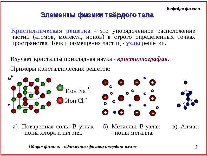 Что такое фтт в проектах