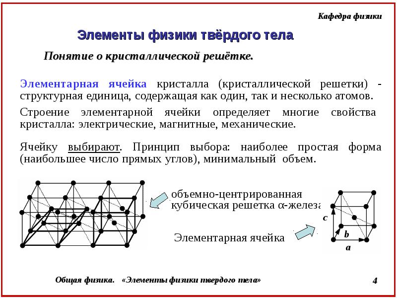 К какому типу кристаллической структуры относится приведенная на рисунке элементарная ячейка