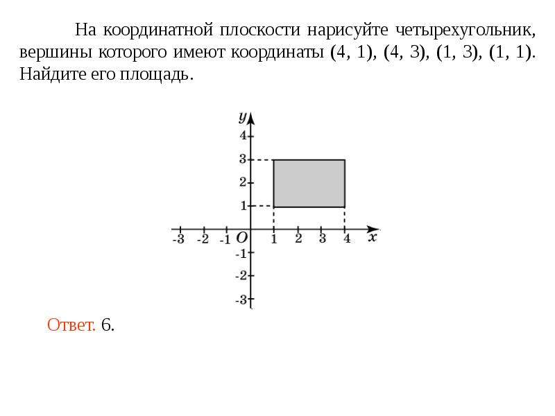 Площадь фигуры на координатной плоскости. Площадь квадрата на координатной плоскости. Вычисление площадей на координатной плоскости. Вычисление площади фигуры на координатной плоскости.