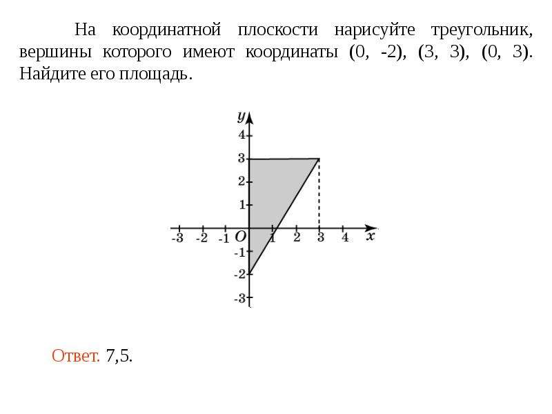 Площадь треугольника на координатной плоскости