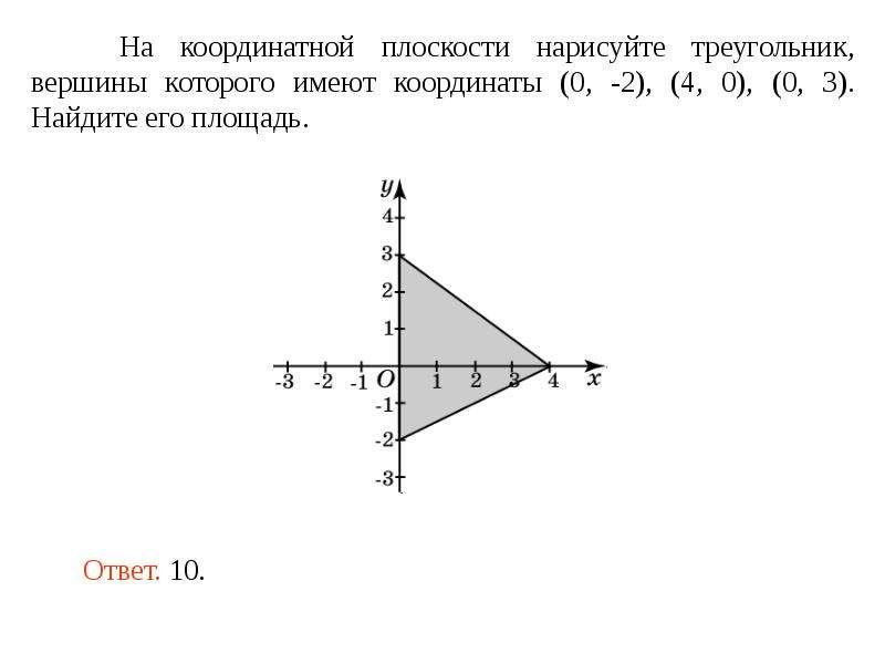 Площадь треугольника на координатной плоскости