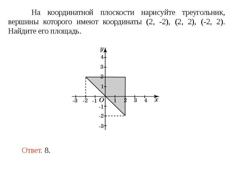 Треугольник на координатной плоскости. Фигуры на координатной плоскости. Политическая координатная плоскость. Как найти площадь фигуры на координатной плоскости.