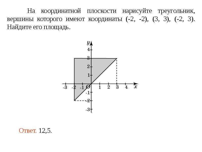 Площадь фигуры на координатной плоскости. Вычисление площадей на координатной плоскости. Площадь трапеции на координатной плоскости. Площадь треугольника на координатной плоскости.