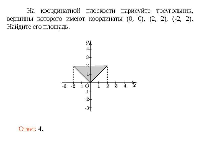 Как нарисовать треугольник на координатной плоскости