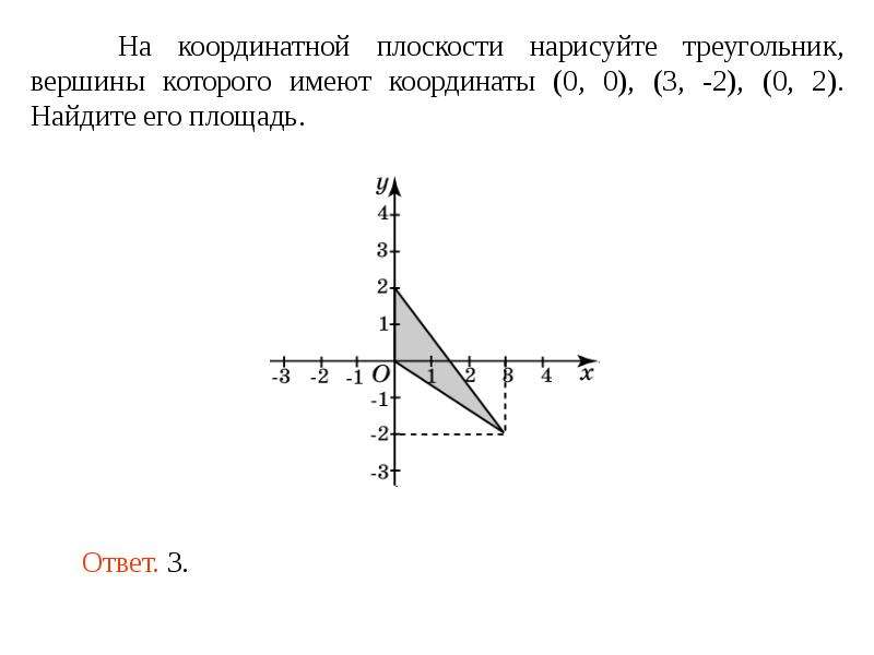 Виды координатных плоскостей. Площадь фигуры на координатной плоскости. Как найти площадь трапеции на координатной плоскости. Формула площади тела на координатной плоскости. RFR gjkexbnm eujk yfrkjyf ghzvjq d rjjhlbyfqnyjq gjkcrjcnb.